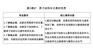 新人教版高一化学必修一第四章第一节第3课时原子结构与元素的性质课件.ppt