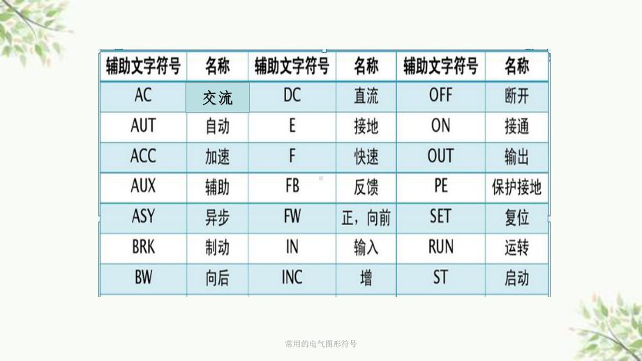 常用的电气图形符号课件.ppt_第3页