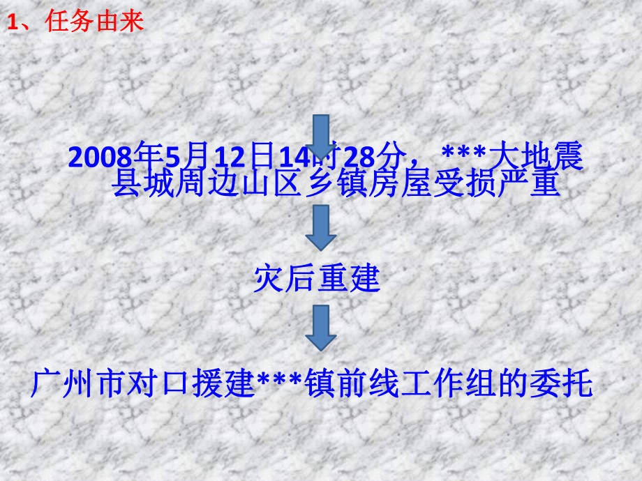 某一级地灾评审汇报课件.ppt_第3页