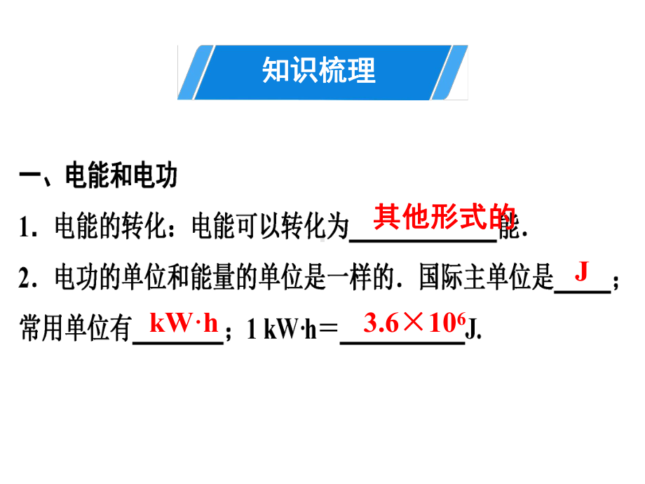 人教版功率公开课课件1.ppt_第2页