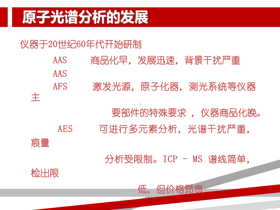 原子吸收光谱法课件讲义.ppt_第2页