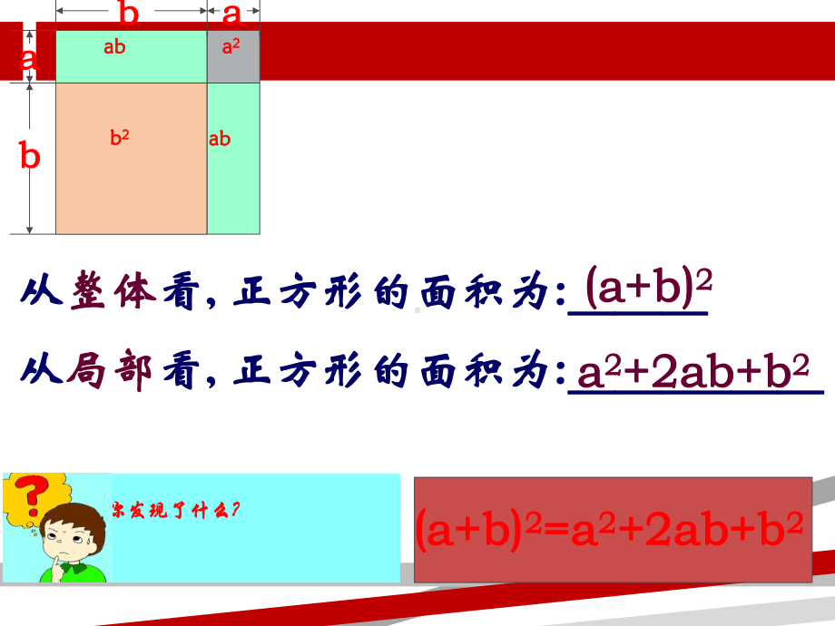 乘法公式：完全平方公式课件.ppt_第3页