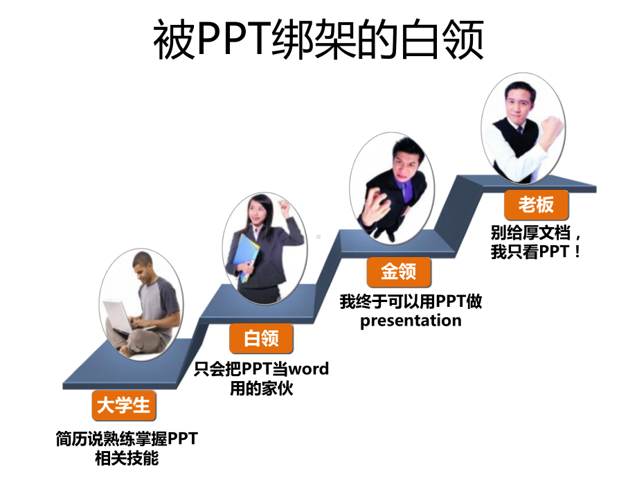 秋叶培训讲义-教学课件制作高手进阶课件.ppt_第3页