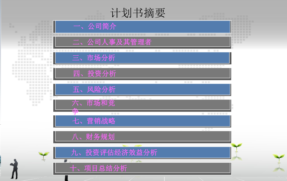 网咖创业计划书课件.ppt_第2页