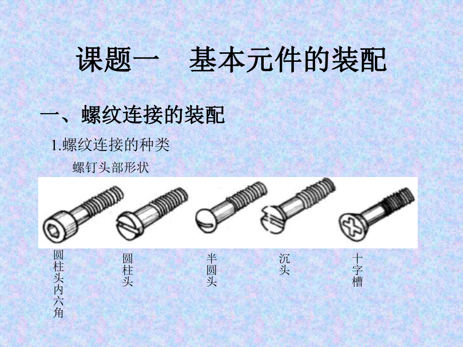 传动齿轮的装配课件.ppt_第3页