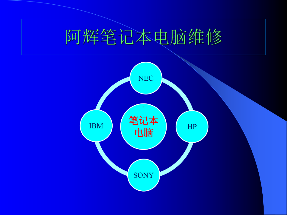 人人电脑笔记本电脑技术培训课件.ppt_第1页