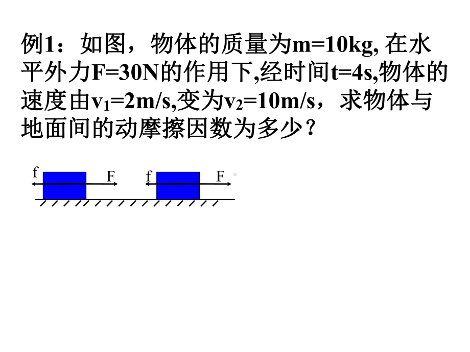 动量、动量定理习题课课件.ppt_第2页