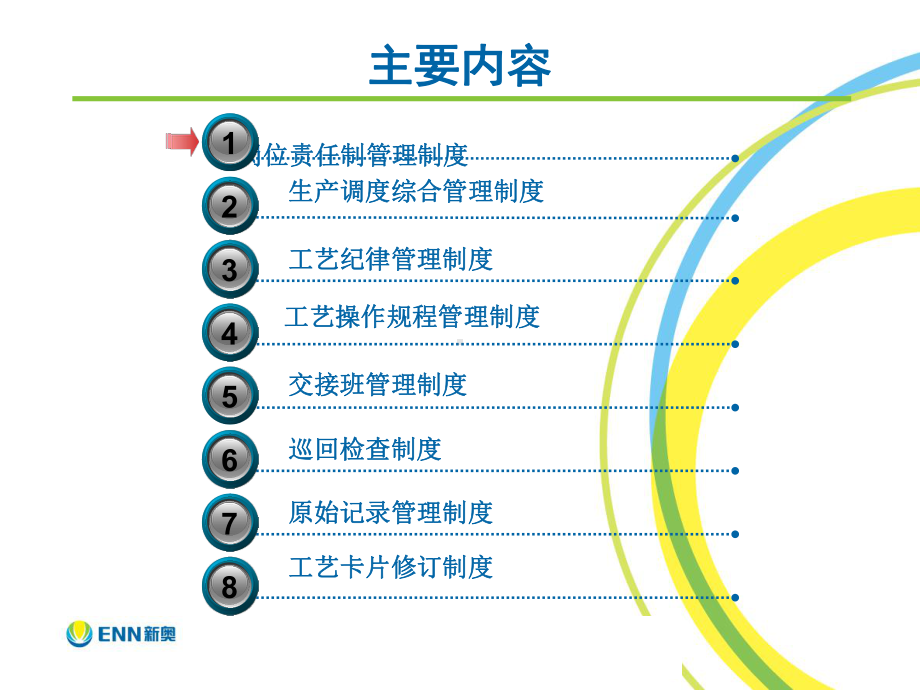 中试基地工艺运行管理制度试验课件.pptx_第2页