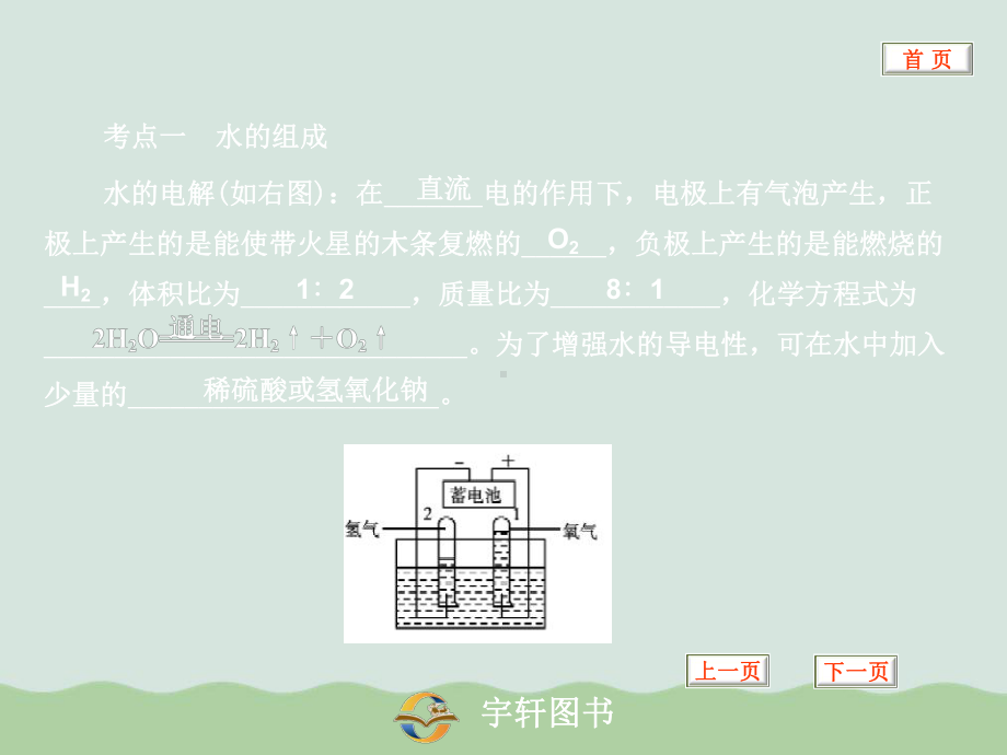 化学考点知识梳理课件.ppt_第2页