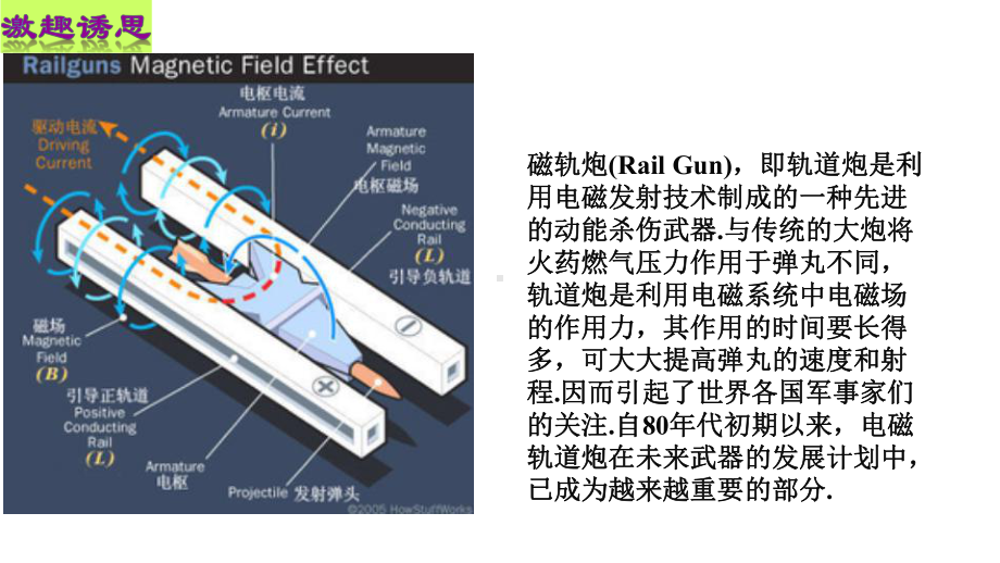 通电导线在磁场中受到的力公开课课件.ppt_第3页