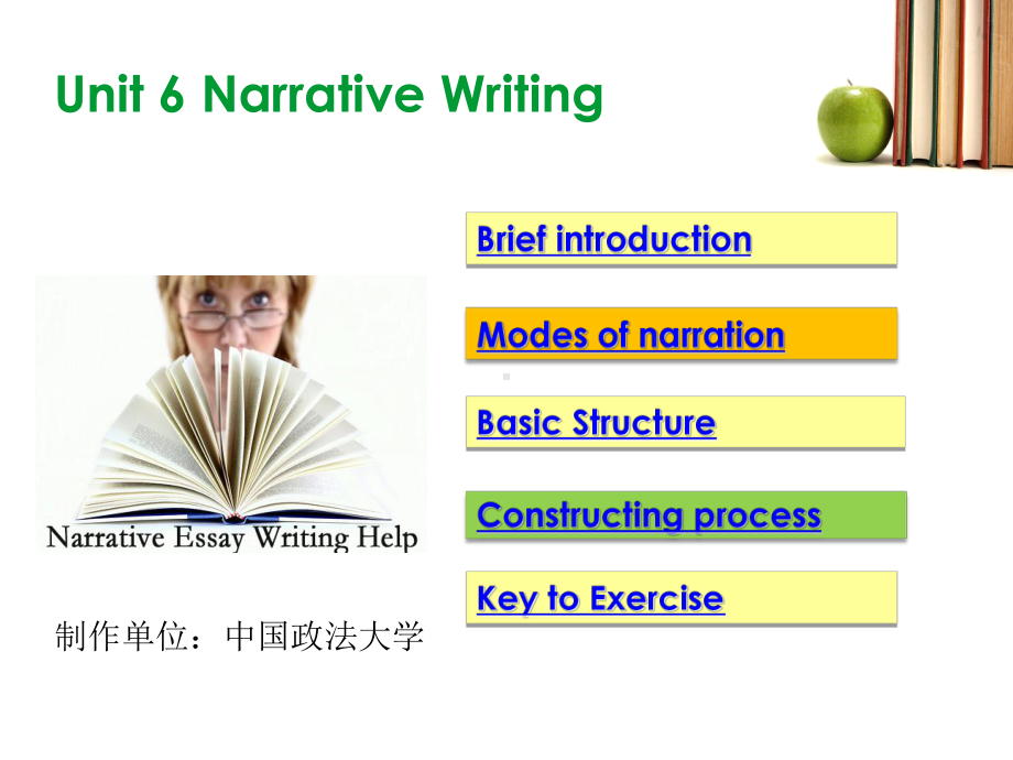 地道英语写作教程(上册)unit6narrativewriting(张文娟)课件.ppt（纯ppt,可能不含音视频素材）_第1页