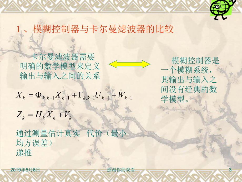 模糊与卡尔曼滤波目标跟踪控制系统课件.pptx_第3页