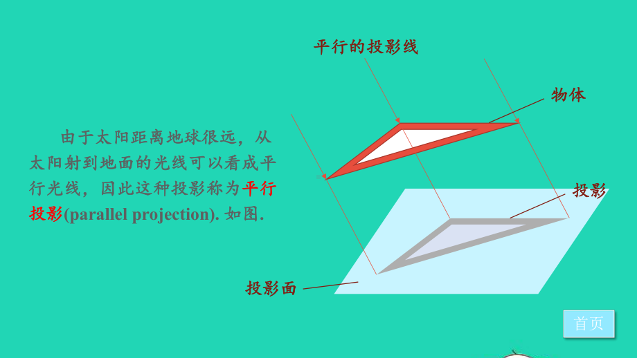 九年级数学下册第3章投影与视图小结与复习课件新版湘教版.ppt_第3页