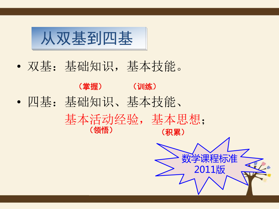 五华区小学数学教研员陈渝梅几何直观课件.ppt_第3页