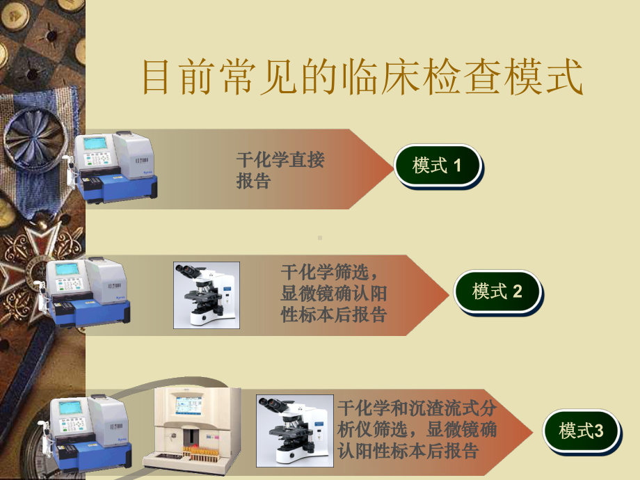 尿检分析结果的解释与临床应用课件.ppt_第2页