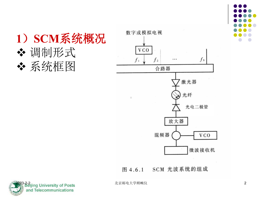 光纤通信第四章5模拟光通信系统课件.ppt_第2页