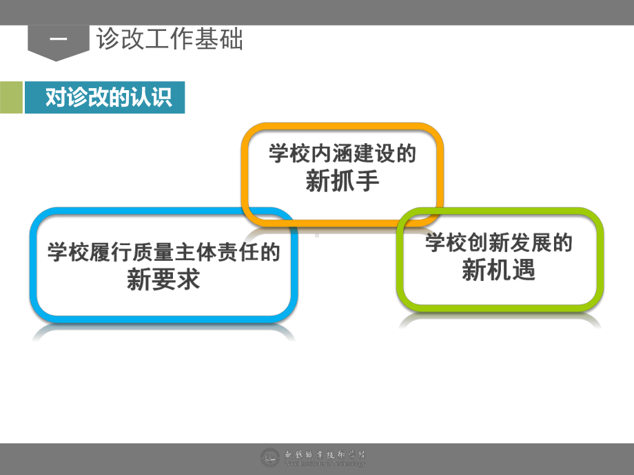 抓住现场指导工作重点教务处课件.ppt_第3页