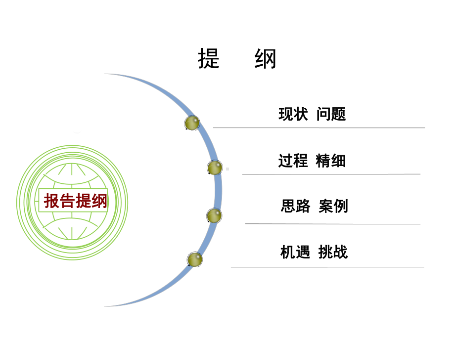 中药制剂质量过程控制与精细制造培训模板课件.ppt_第2页