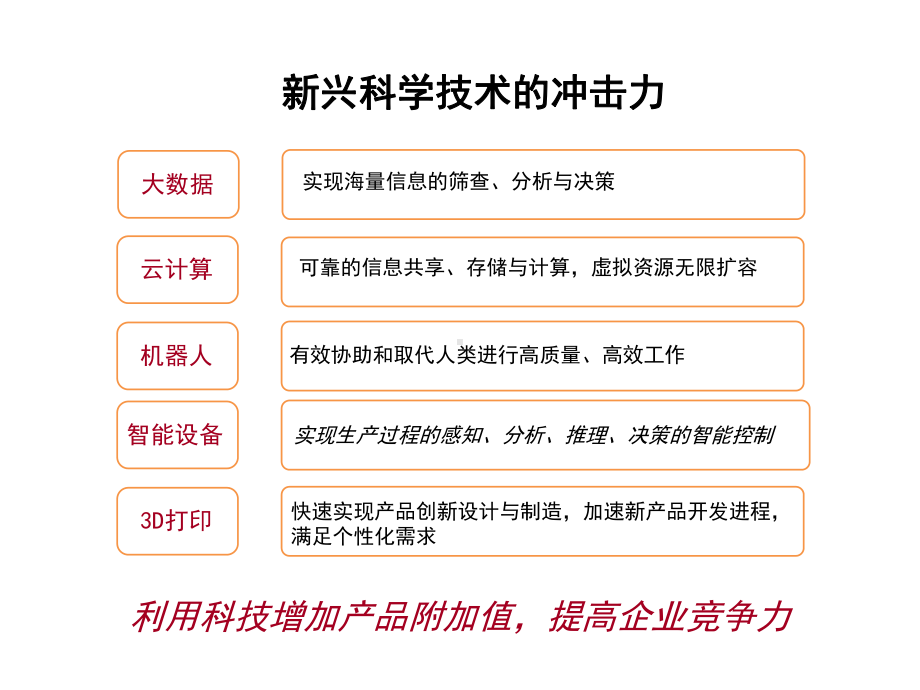 中药制剂质量过程控制与精细制造培训模板课件.ppt_第3页