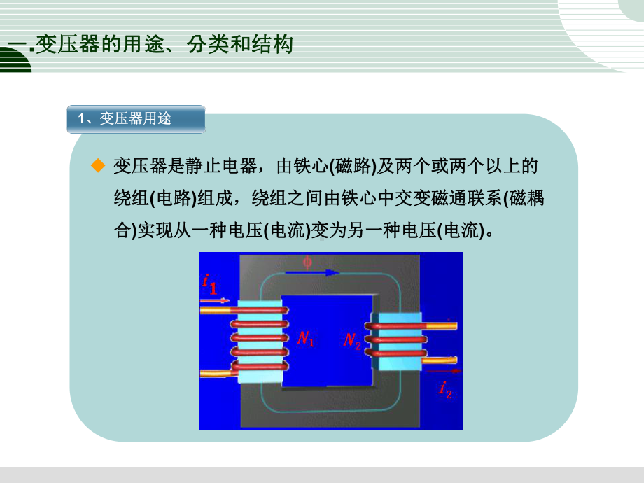 变压器基础知识详讲课件.ppt_第3页