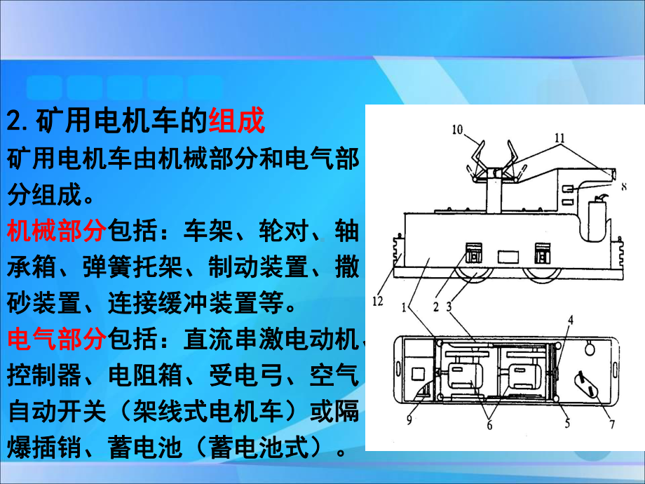 课题四矿用电机车课件.ppt_第3页