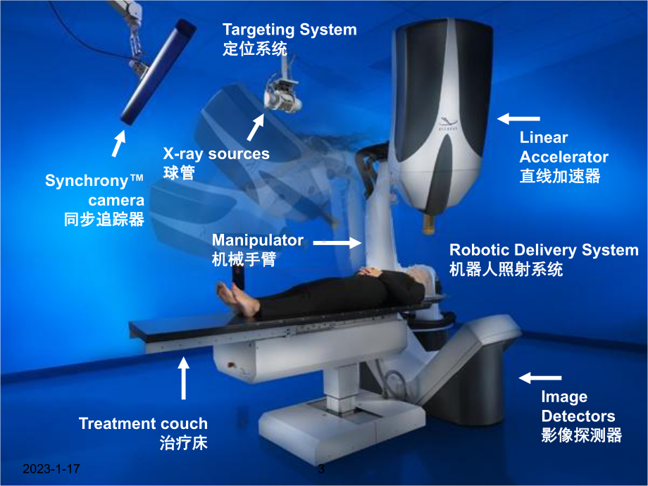 射波刀技术的质量保证演示文稿课件.ppt_第3页