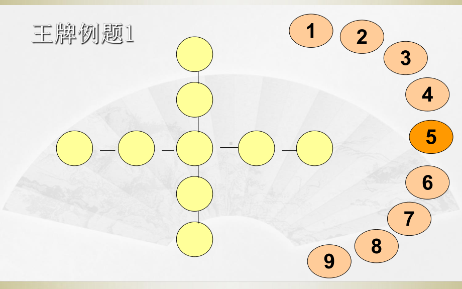 小学奥数举一反三(三年级)第7周填数游戏课件.ppt_第2页