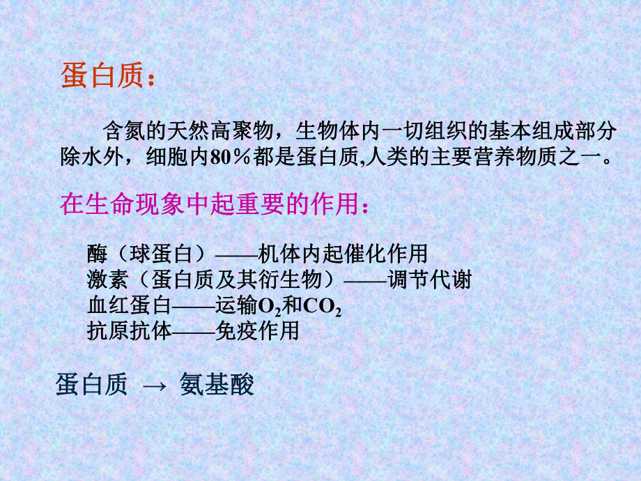 蛋白质的二级结构课件.ppt_第2页