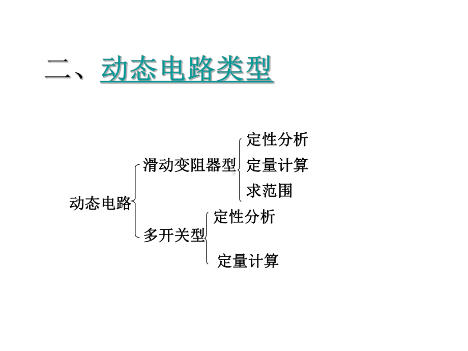 初中物理动态电路复习课件.ppt_第3页