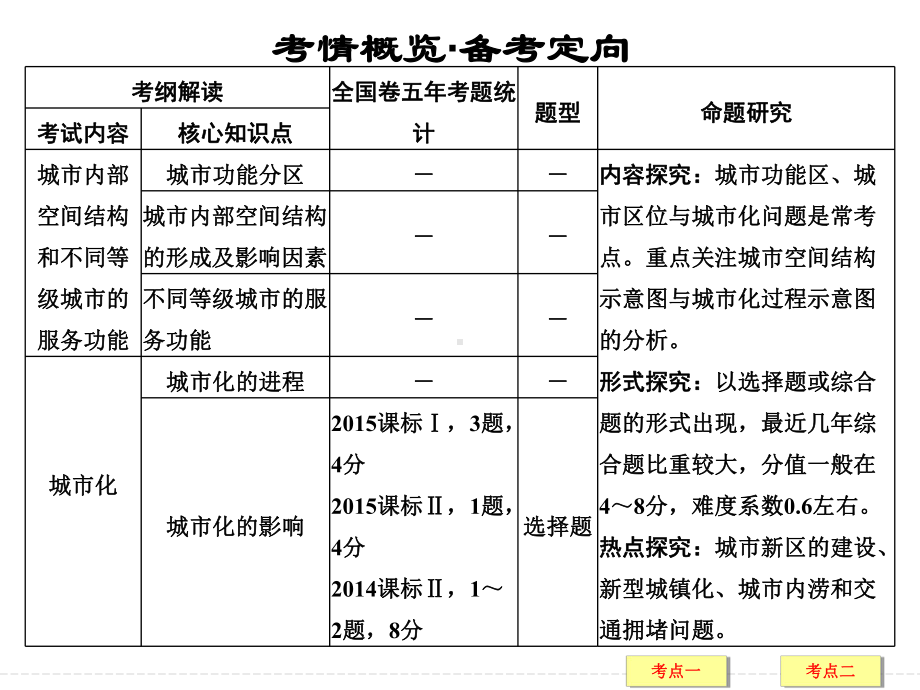 第八章第一节课件.ppt_第2页