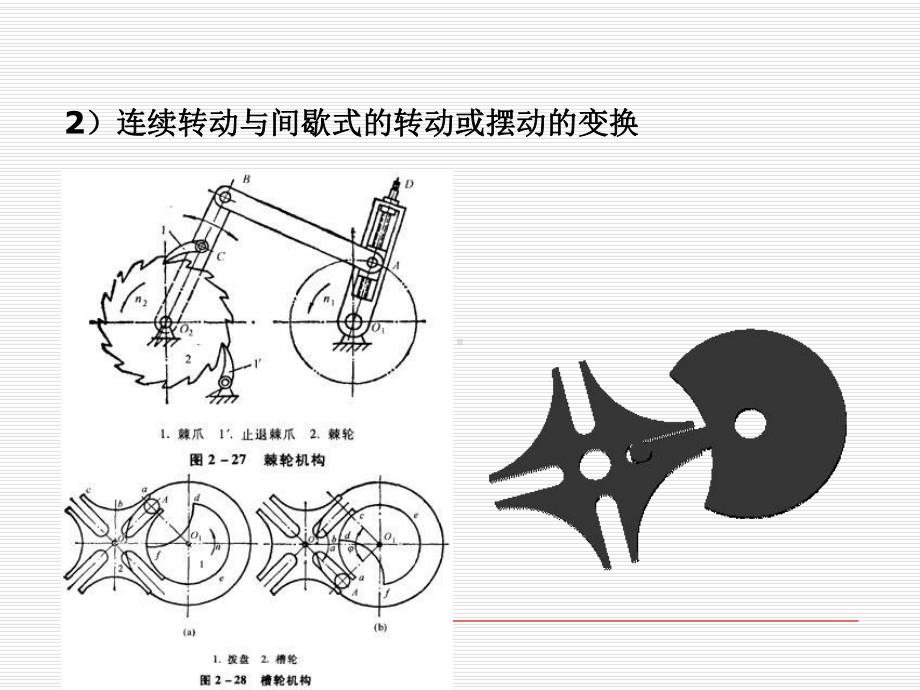 第4章 机设学机械运动系统的方案设计课件.ppt_第3页