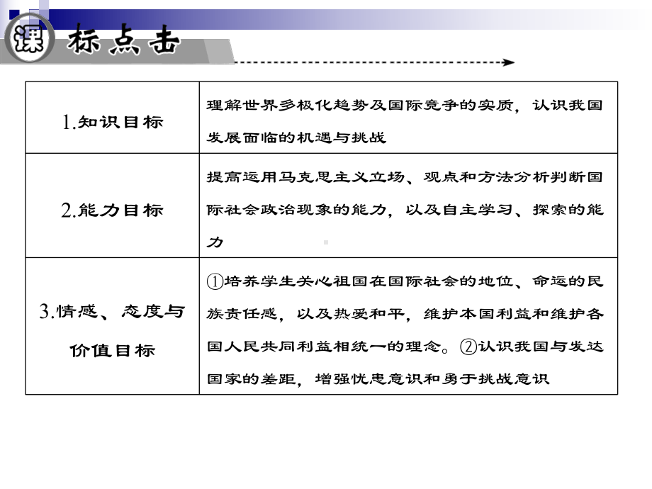 人教版必修292世界多极化：深入发展课件.ppt_第3页