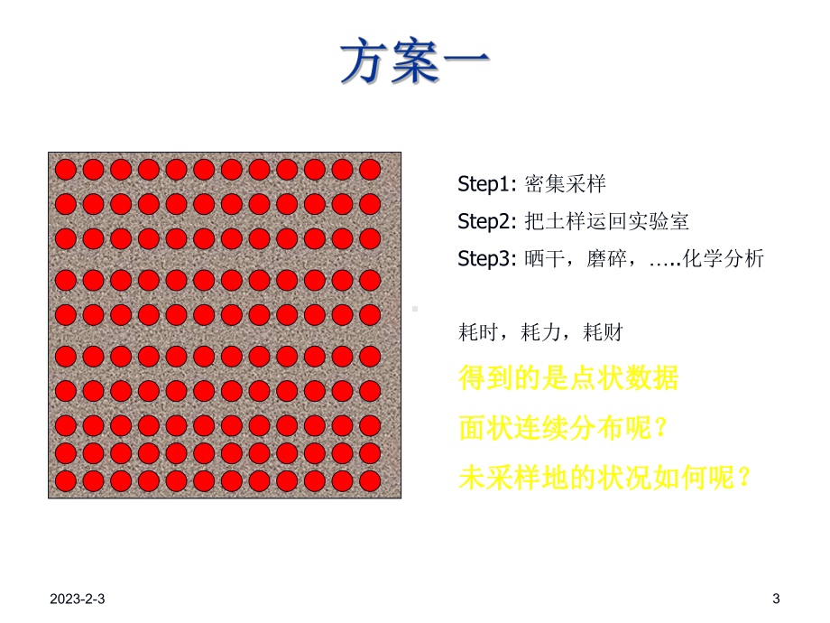 地学统计第一章课件.ppt_第3页