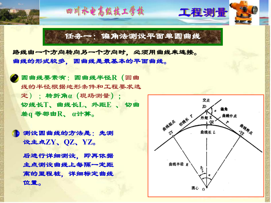 圆曲线主点的测设课件.ppt_第3页