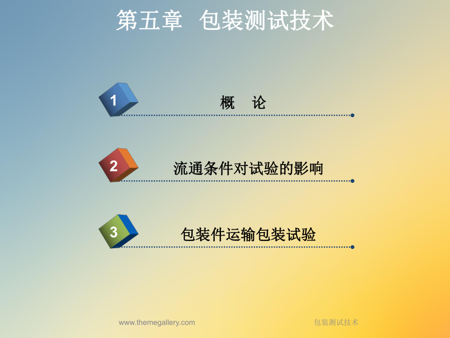 包装测试技术课件.ppt_第2页