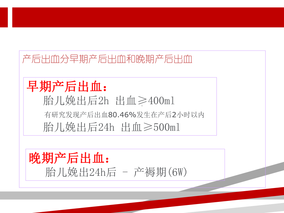 产后出血的观察与护理课件讲义.ppt_第2页