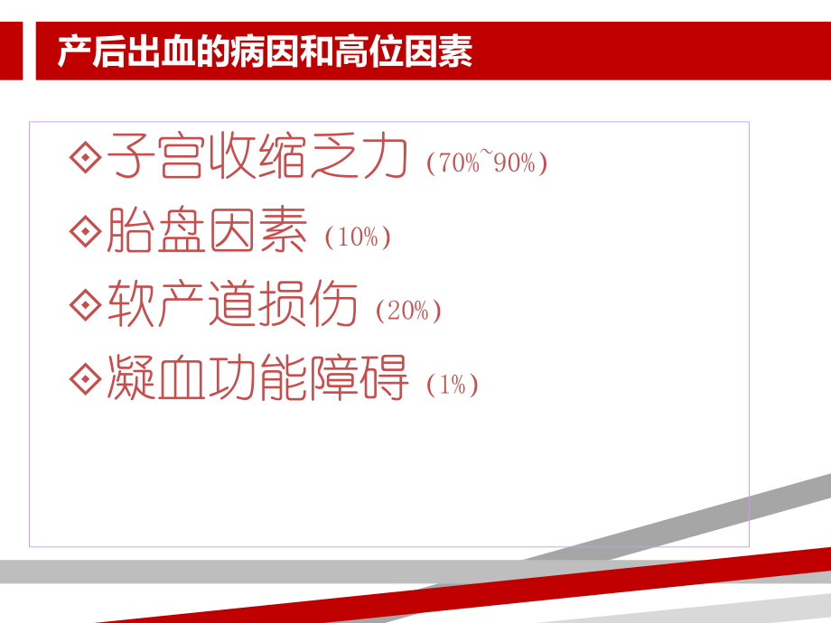 产后出血的观察与护理课件讲义.ppt_第3页