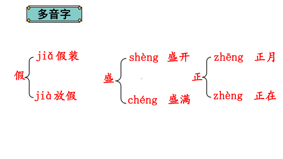 人教部编版三年级上册金色的草地1-讲义课件.pptx_第3页