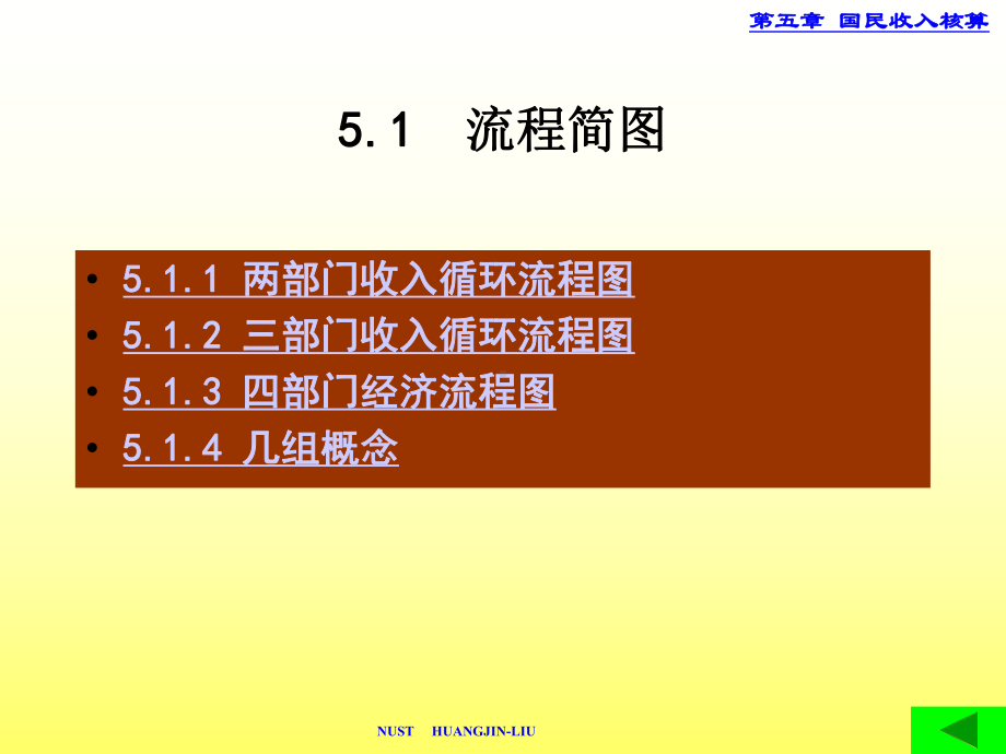 宏观经济学国民收入核算课件.ppt_第3页