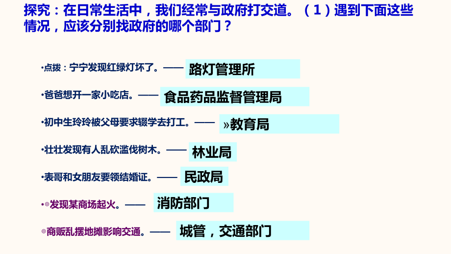 人教版道德与法治九年级上册凝聚法治共识课件3.pptx_第2页