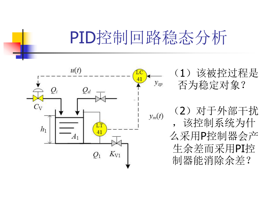 串级控制系统浙江大学课件.ppt_第3页