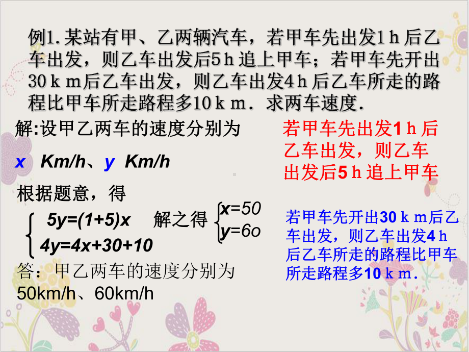 人教版七年级下册实际问题与二元一次方程组综合复习课件12(同名8).ppt_第3页