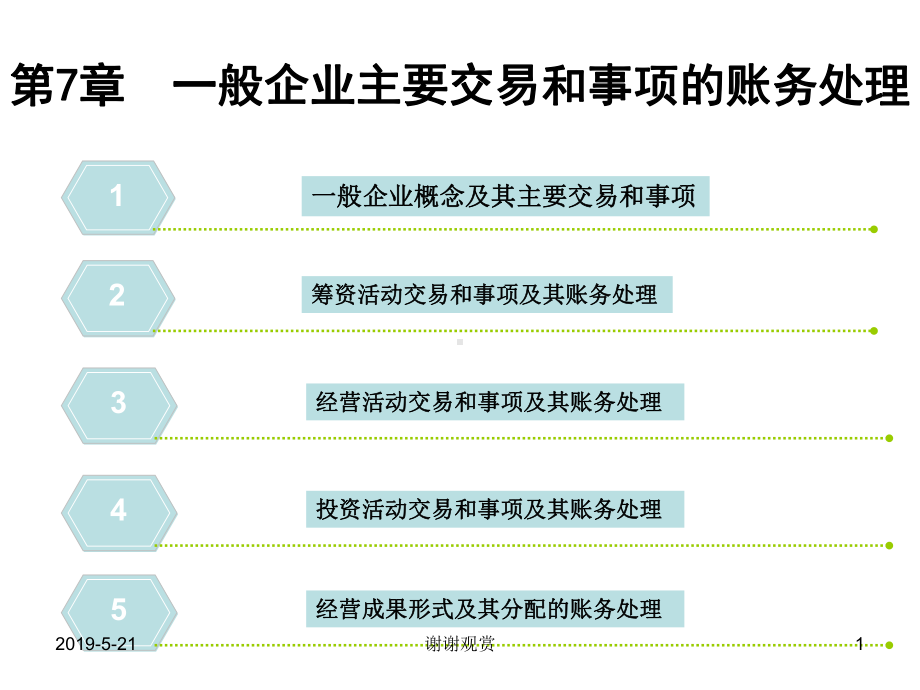 第7章一般企业主要交易和事项的账务处理课件.ppt_第1页