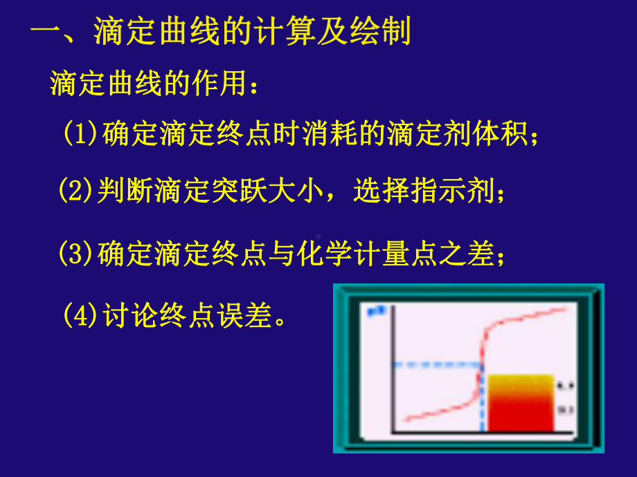 第三章第3节酸碱滴定基本原理课件.ppt_第2页