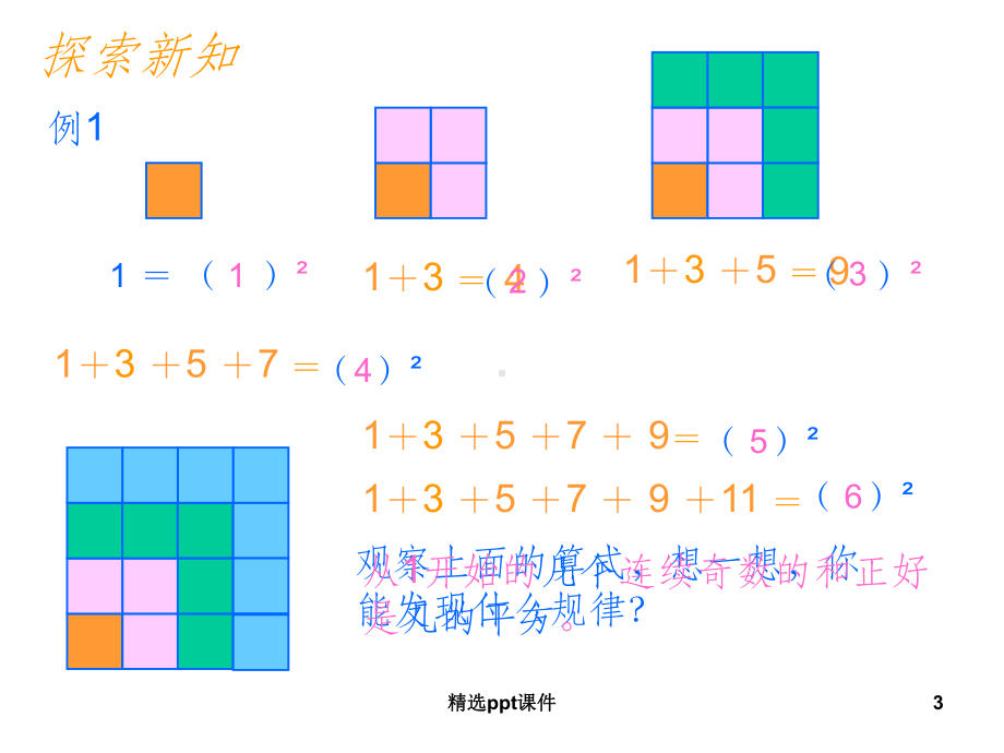 人教版六年级上册数学广角《数与形》教学精课件.ppt_第3页