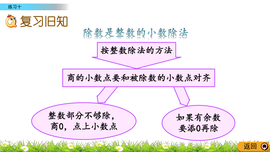 五年级上册练习十课件.pptx_第2页