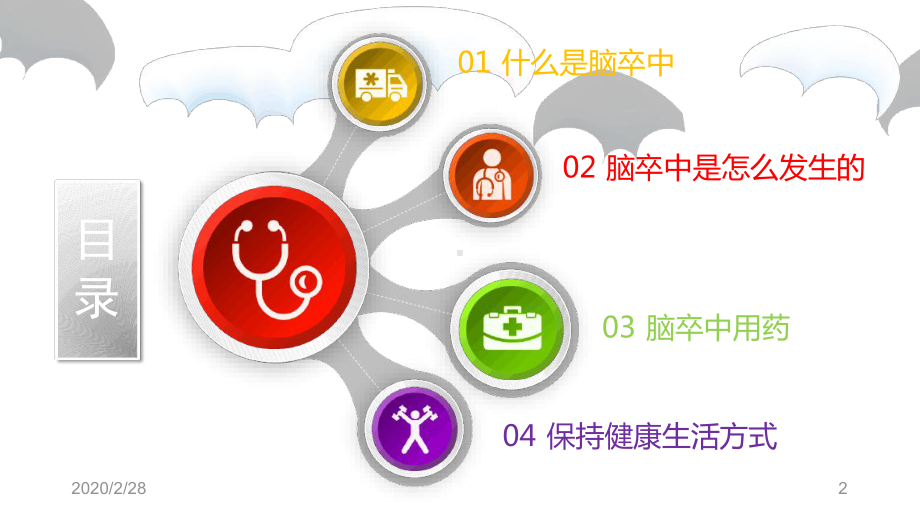 脑卒中患者用药教育参考教学课件.ppt_第2页