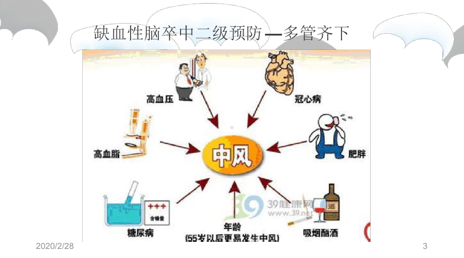 脑卒中患者用药教育参考教学课件.ppt_第3页