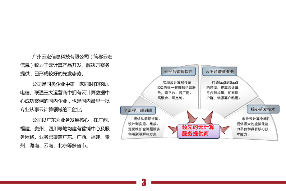 云计算中心整体解决方案云宏课件.ppt_第3页