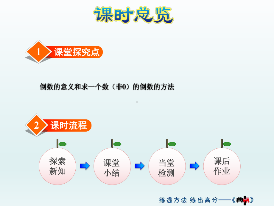 五年级数学北师大版第4课时倒数课件.ppt_第2页